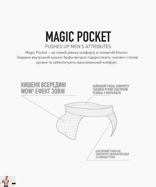 Мужскаие трусы танга Atlantic Magic Pocket MP-1588 (1 шт) mp-1588-1-sht-koralovyi фото
